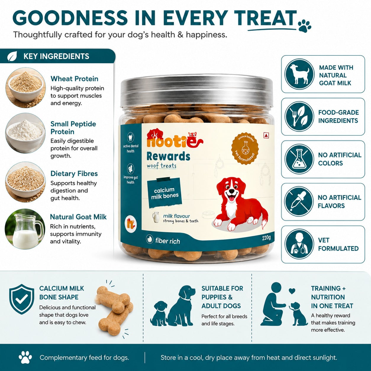 Nootie Rewards Woof Treats Calcium Milk Bones for Dogs | Milk Flavour Dog Biscuits | Calcium-Rich, Fiber-Rich Training & Reward Treats for Strong Bones, Healthy Teeth & Better Digestion (220g)
