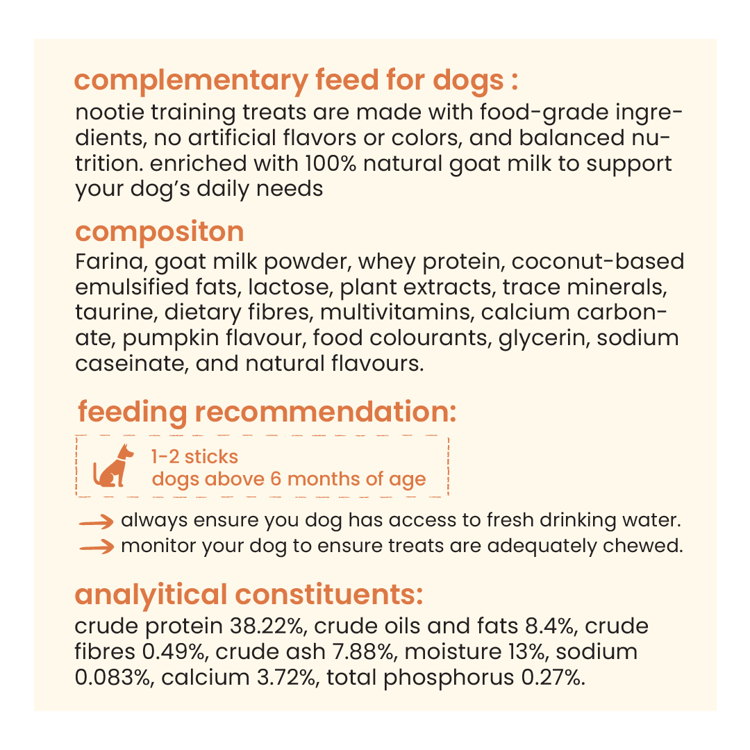Rewards Jar Treats - Carrot & Goat Milk - 220g
