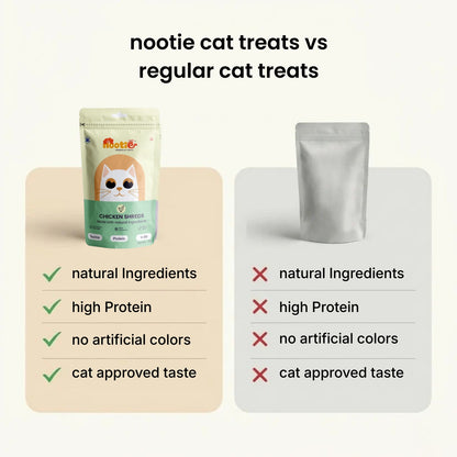 Nootie Premium Cat Treats – Chicken Shreds | High-Protein, Taurine-Rich Natural Cat Treats for Heart, Metabolism & Bone Health (35g)