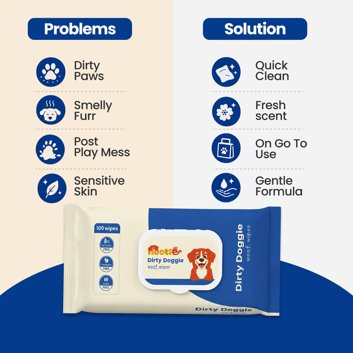 Dirty Doggie Woof Wet Wipes for Dogs at Rs. 149 (100 Wipes) | Alcohol-Free, Paraben-Free & Soap-Free Daily Cleaning Wipes - nootie.in