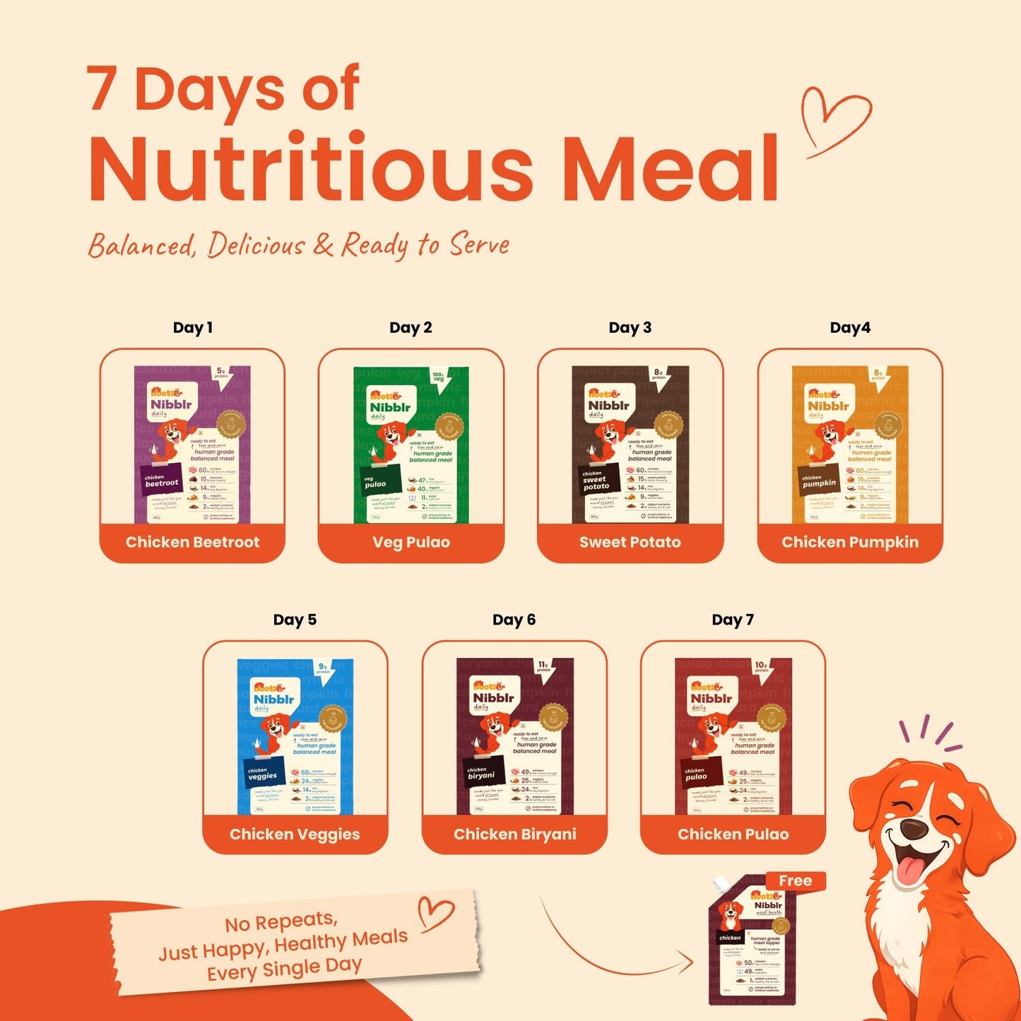 Nibblr 7-Day Assorted Trial Meal Box (7 Meals 100gm packs + Free Broth) - nootie.in