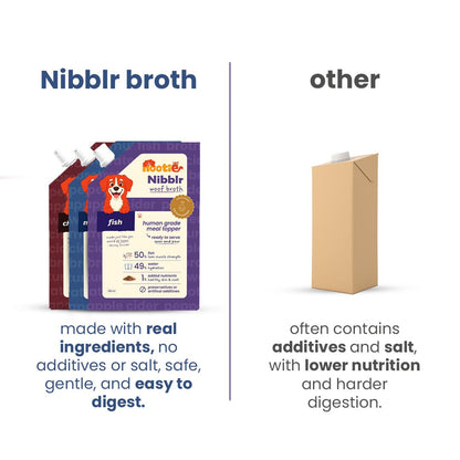 Nibblr Bone Broth Trial Pack Combo (100ml) - Hydrating Meal Topper for Dog - nootie.in