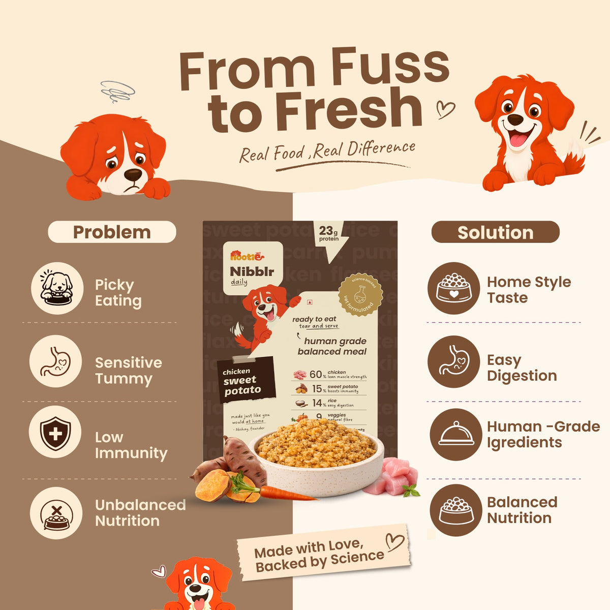 Nibblr Daily Power Feast for Dogs (300g) | Chicken, Sweet Potato & Rice - nootie.in