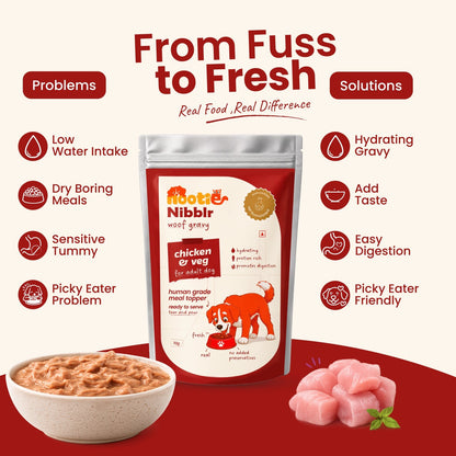 Nibblr Gravies - Meal Toppers for Dogs (Wet Food) - nootie.in