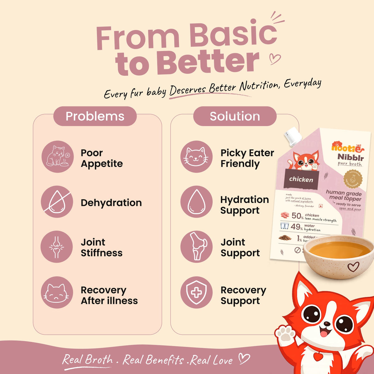 Nibblr Purr Broth - Hydrating Meal Topper for Cats (100 ml) | Chicken Bone Broth - nootie.in