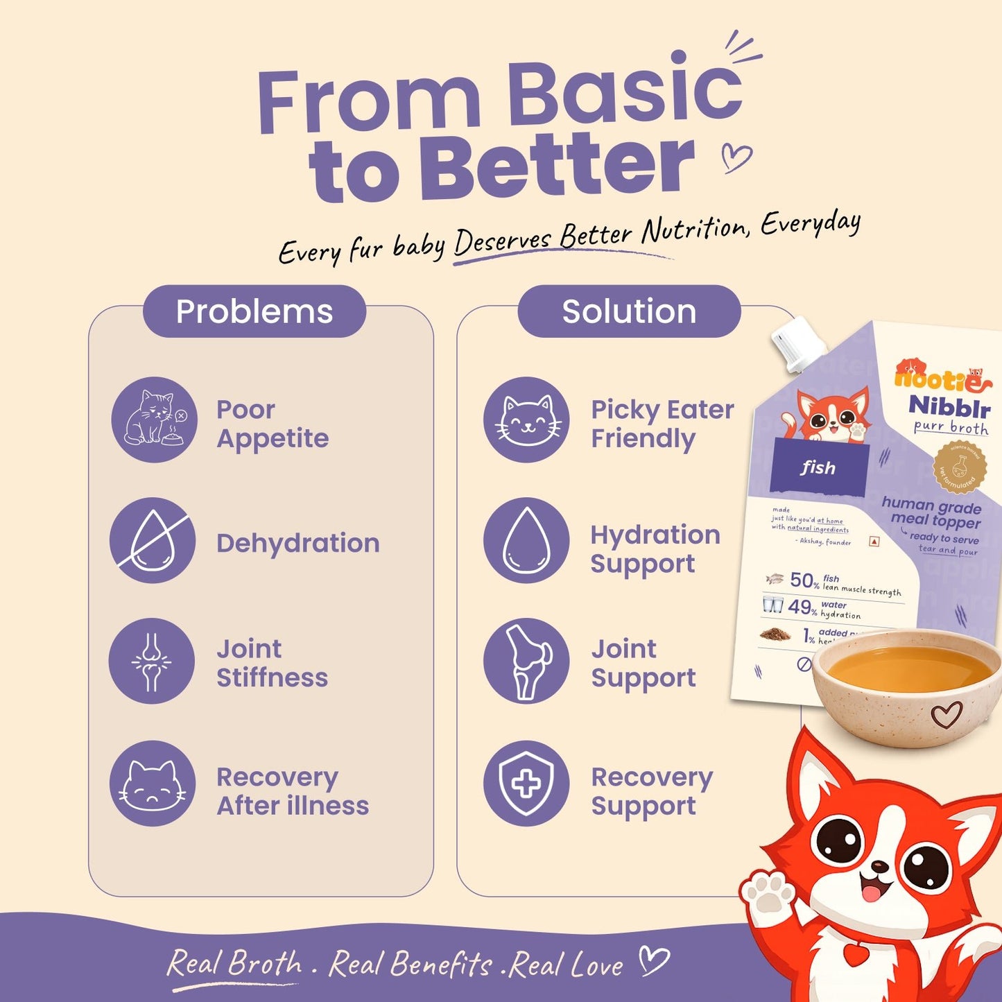 Nibblr Purr Broth - Hydrating Meal Topper for Cats (100 ml) | Fish Bone Broth - nootie.in