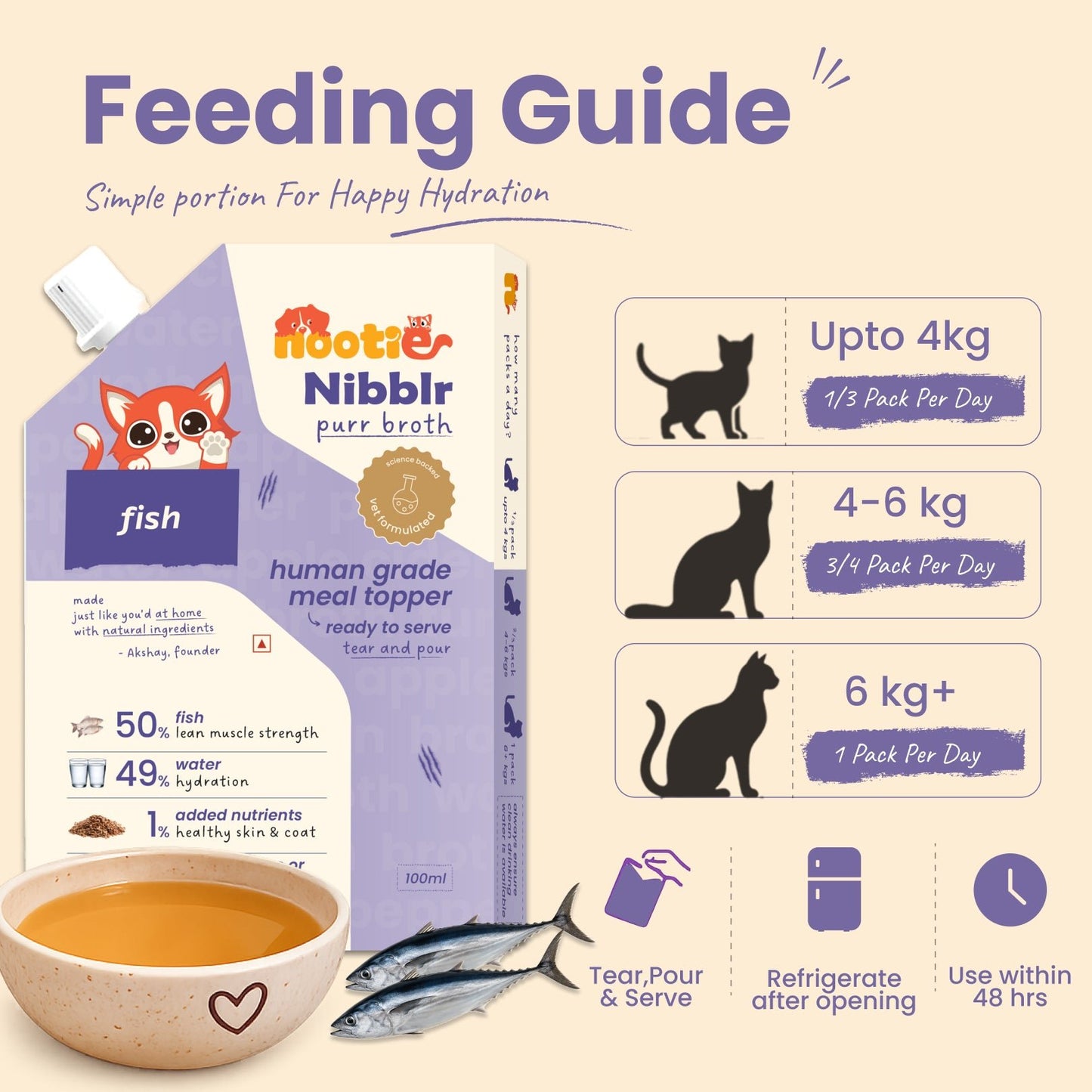 Nibblr Purr Broth - Hydrating Meal Topper for Cats (100 ml) | Fish Bone Broth - nootie.in