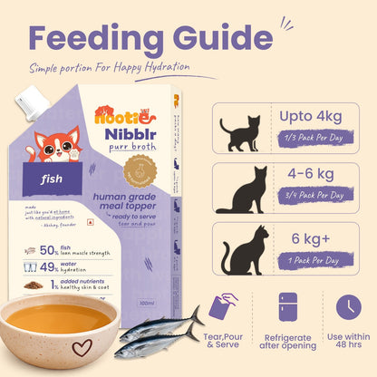 Nibblr Purr Broth - Hydrating Meal Topper for Cats (100 ml) | Fish Bone Broth - nootie.in