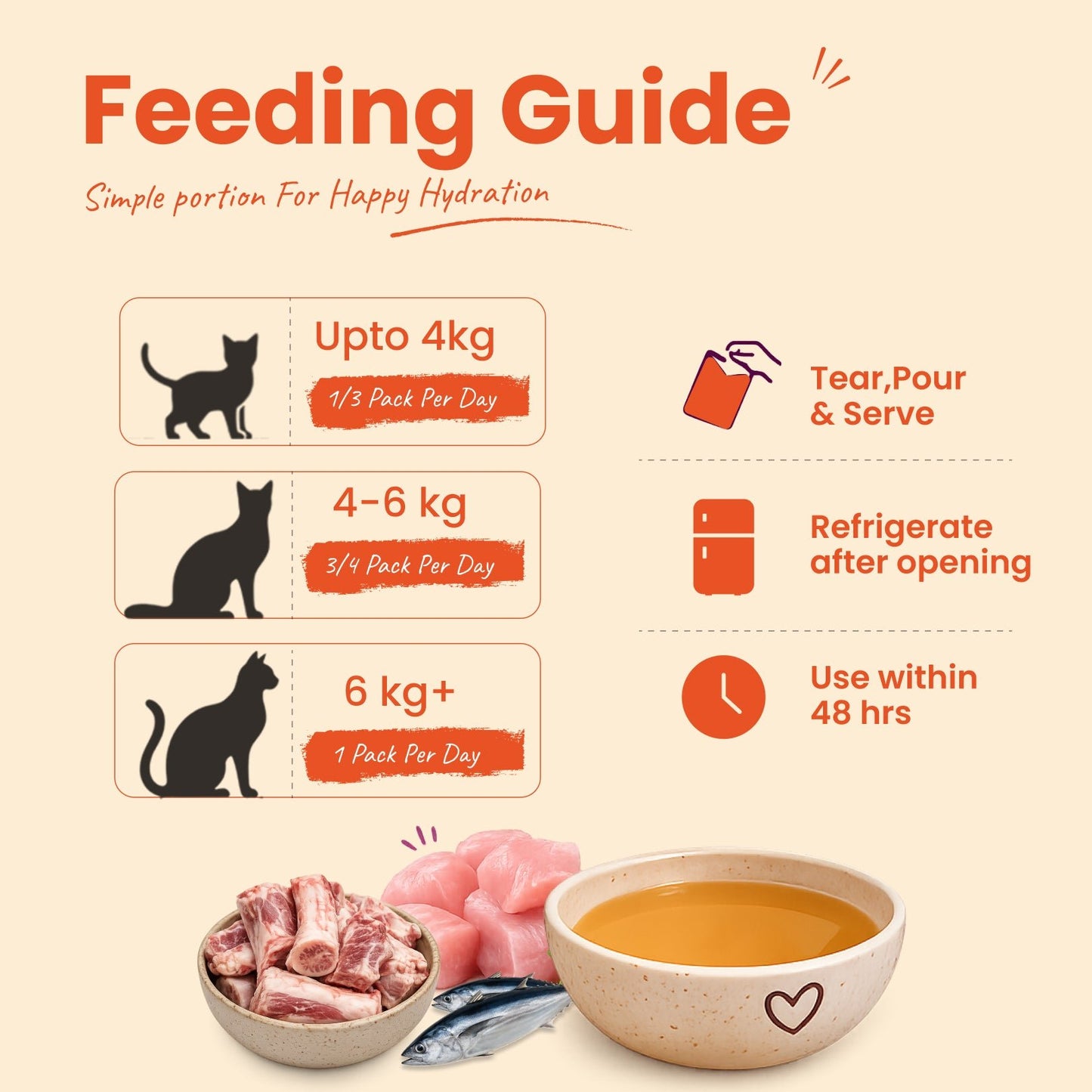 Nibblr Purr Broth - Hydrating Meal Topper for Cats (3 x 100 ml) | Assorted Broth Pack - nootie.in