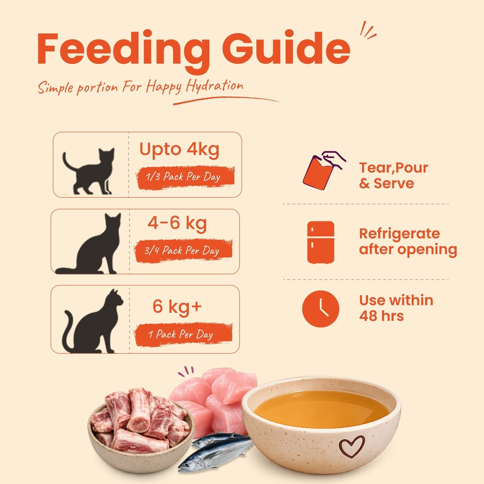 Nibblr Purr Broth - Hydrating Meal Topper for Cats (3 x 100 ml) | Assorted Broth Pack - nootie.in