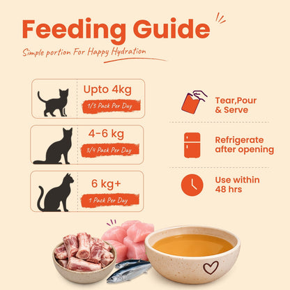 Nibblr Purr Broth - Hydrating Meal Topper for Cats (3 x 100 ml) | Assorted Broth Pack - nootie.in