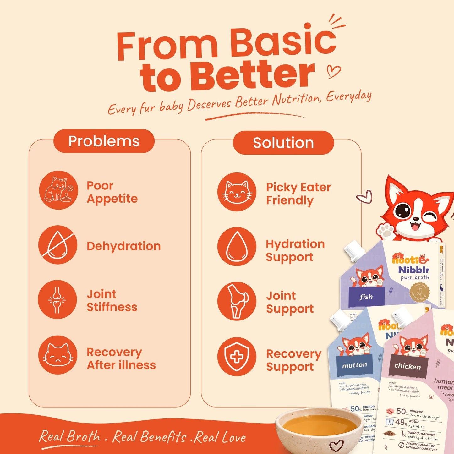 Nibblr Purr Broth - Hydrating Meal Topper for Cats (3 x 100 ml) | Assorted Broth Pack - nootie.in
