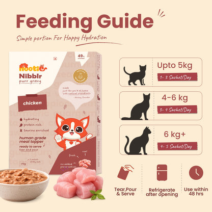 Nibblr Purr Gravy for Cats (170g) | Chicken - Taurine-Enriched, High-Protein Meal Topper for Cat - nootie.in