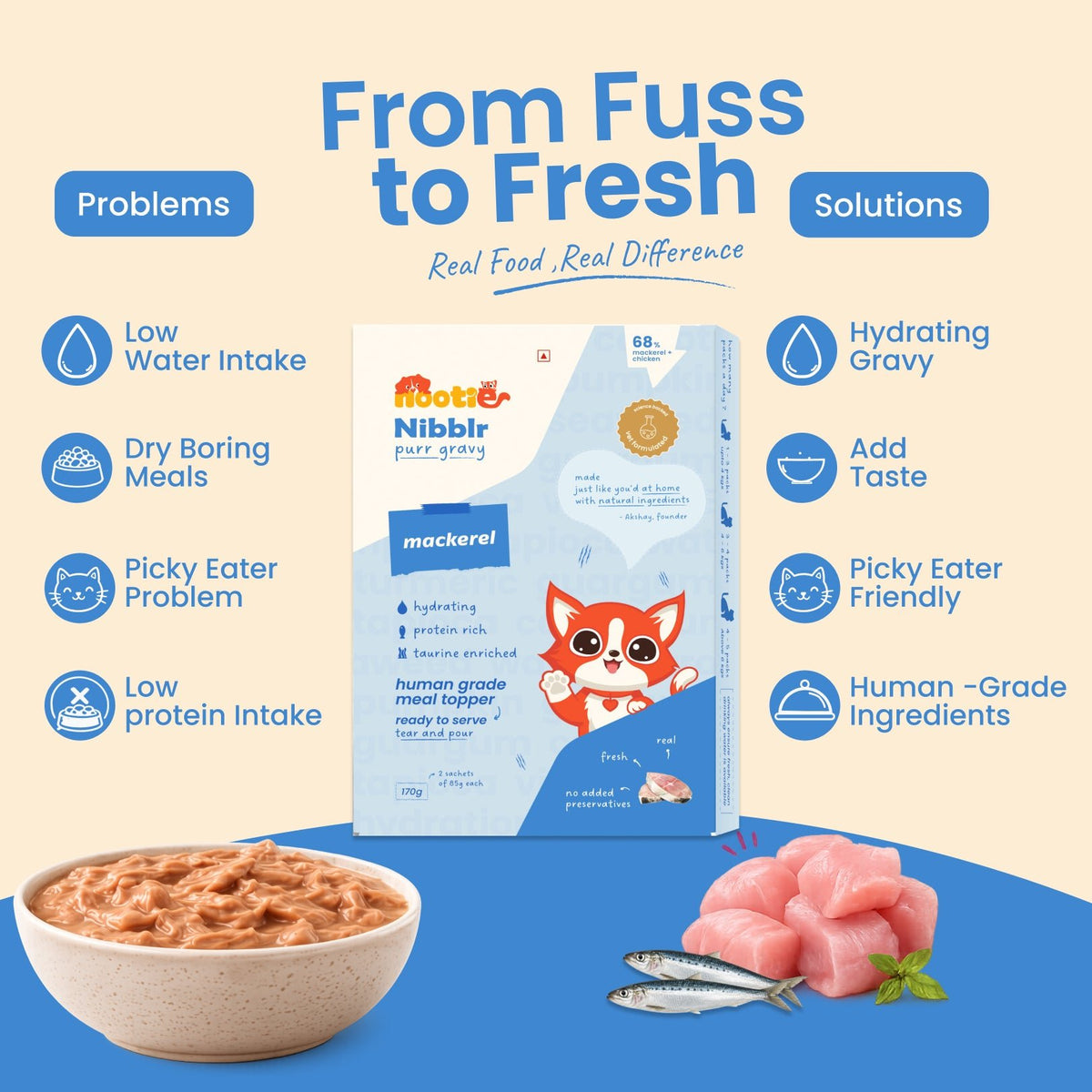 Nibblr Purr Gravy for Cats (170g) | Mackerel - Taurine-Enriched, High-Protein Meal Topper for Cat - nootie.in