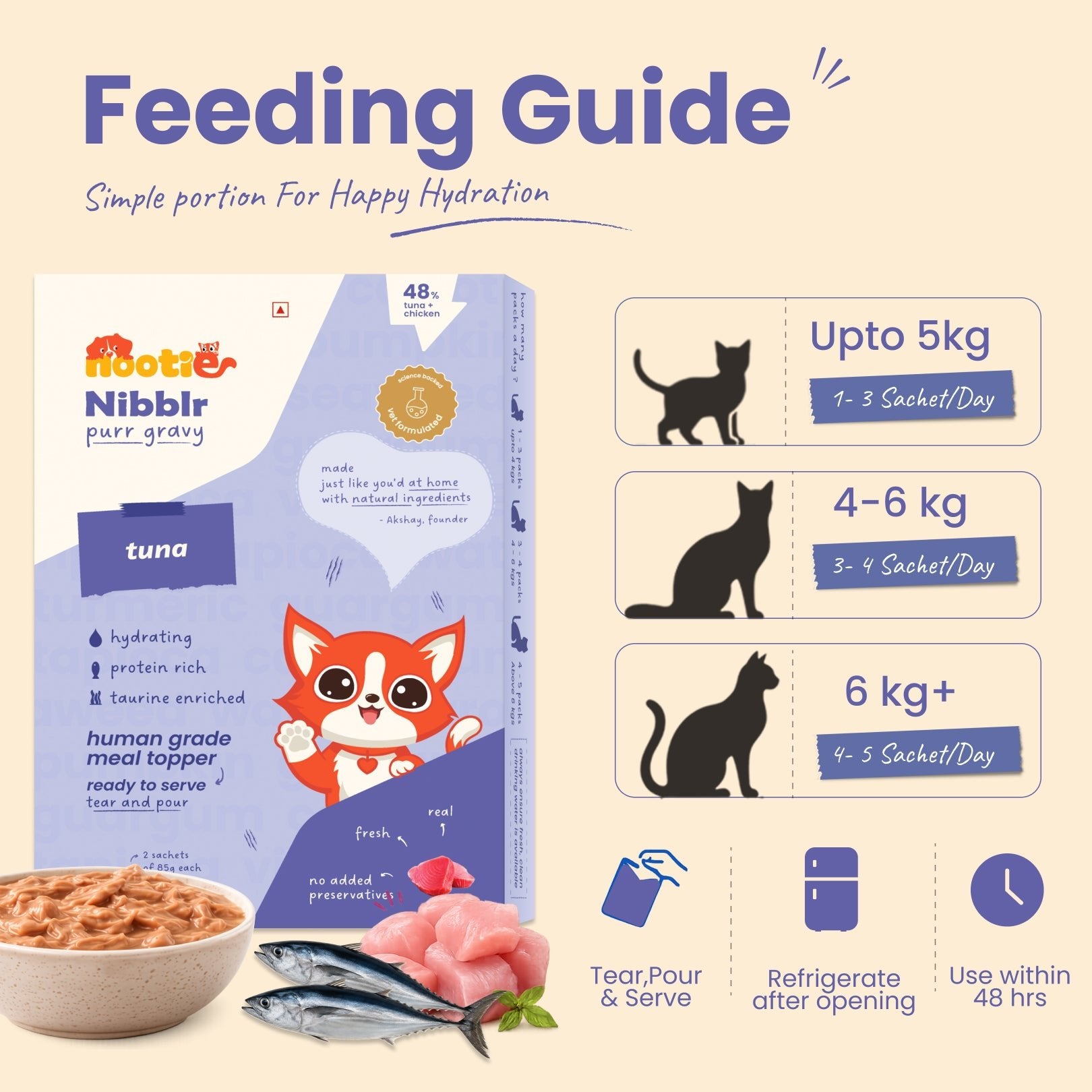 Nibblr Purr Gravy for Cats (170g) | Tuna - Taurine-Enriched, High-Protein Meal Topper for Cat - nootie.in