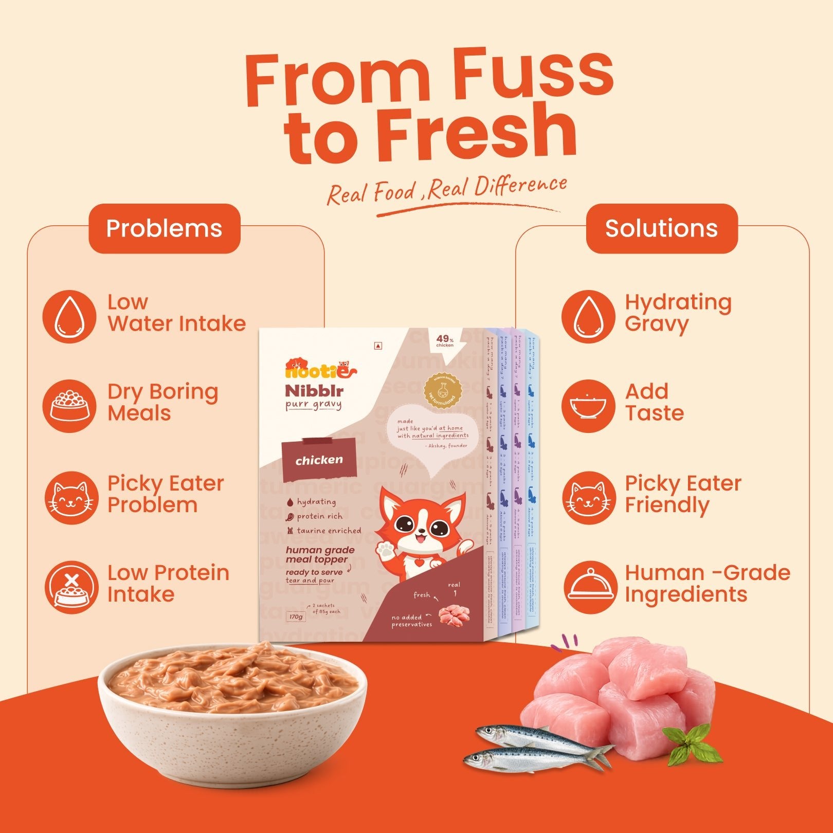 Nibblr Purr Gravy for Cats (4 x 170g) | Assorted Gravy Pack - Taurine-Enriched, High-Protein Meal Topper for Cat - nootie.in