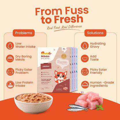 Nibblr Purr Gravy for Cats (4 x 170g) | Assorted Gravy Pack - Taurine-Enriched, High-Protein Meal Topper for Cat - nootie.in