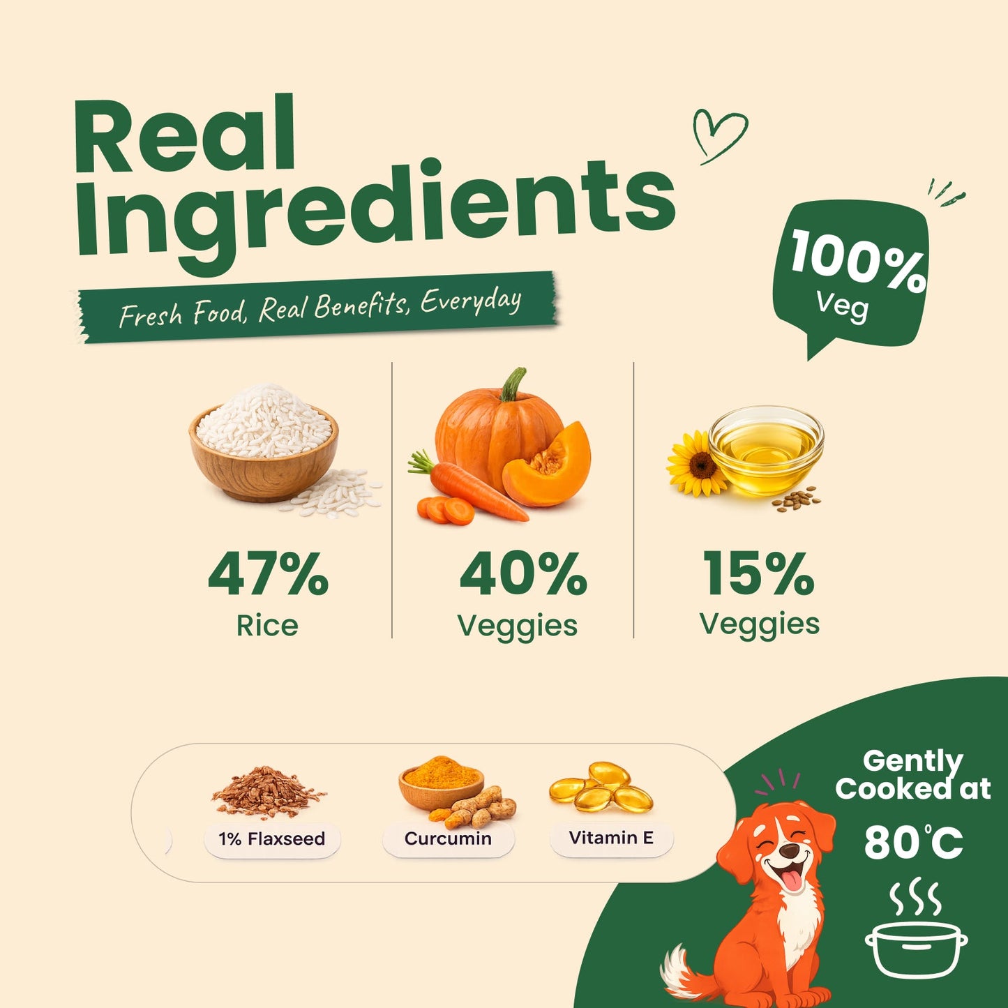 Nibblr Veg Pulao (100g) - 100% Veg Fresh Wholesome Dog Meal - nootie.in