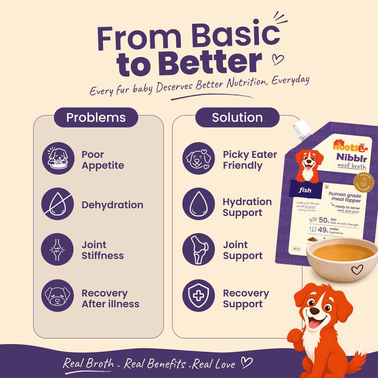 Nibblr Woof Broth - Hydrating Meal Topper for Dogs (100 ml) | Fish Bone Broth - nootie.in