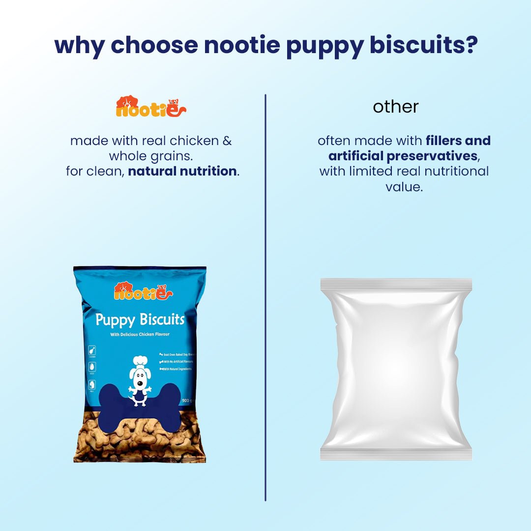 Nootie Chicken Biscuits with Milk and Cheese Flavour for Puppies (900g) | High - Protein, Crunchy Growth Snack - nootie.in