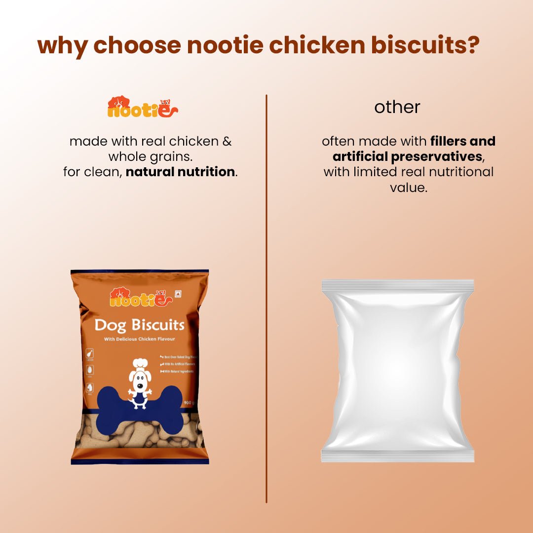 Nootie Chicken & Peanut Butter Dog Biscuits (900g)