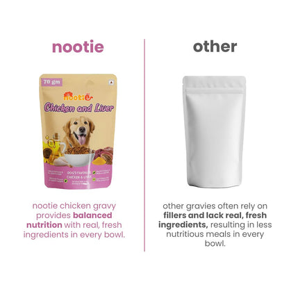 Nootie Chicken & Liver Gravy Dog Food | High - Protein, Energy Boosting & Digestive Support (70g) – a great option in meals for dog - nootie.in