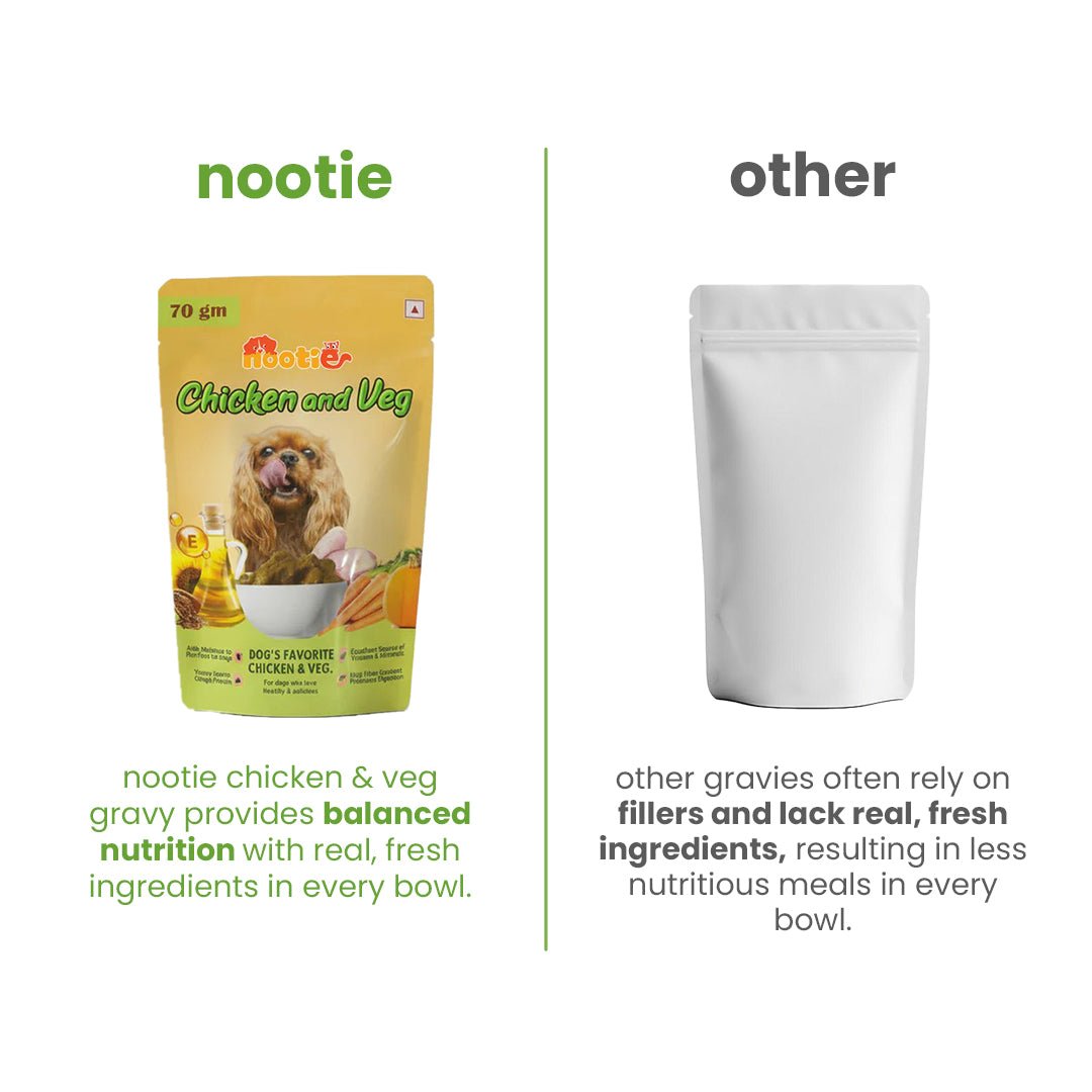 Nootie Chicken & Veg Dog Food Gravy | High - Protein, Fiber - Rich & Digestive Support (70g) - nootie.in