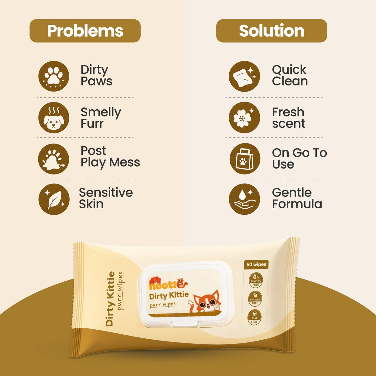 Nootie Dirty Kittie Purr Wipes (50 Wipes) | Alcohol-Free Cat Grooming & Deodorizing Wipes with Aloe & Neem - nootie.in