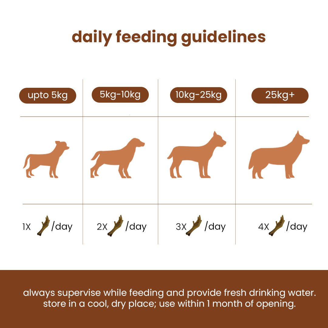 Nootie Dehydrated Chicken Feet for Dogs (80g) 