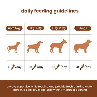 Nootie Dehydrated Chicken Feet for Dogs (80g) 