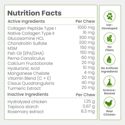 Nootie+ Health Chews for Dogs (30 chews) | Joint Support & Mobility - Joint Support, Pain Relief & Anti-Inflammation - nootie.in
