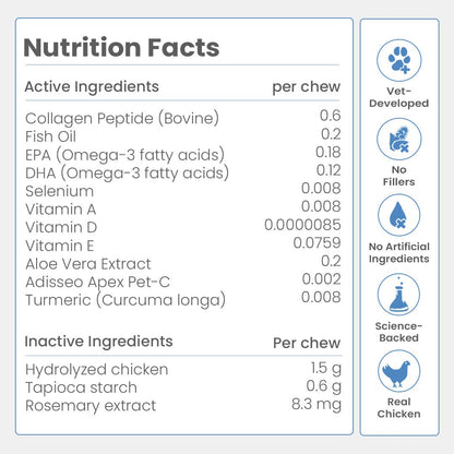 Nootie+ Health Chews for Dogs (30 chews) | Skin and Coat - Hydrates Skin, Reduces Itching & Shedding - nootie.in