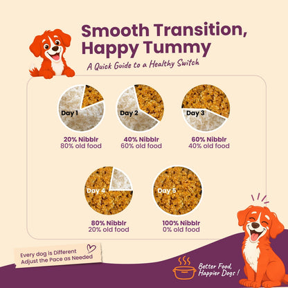 Nootie Nibblr Ready to Eat Woof Dog Meals - nootie.in