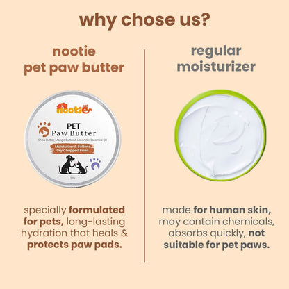 Nootie Natural Paw Balm with Shea & Mango Butter (100g) 