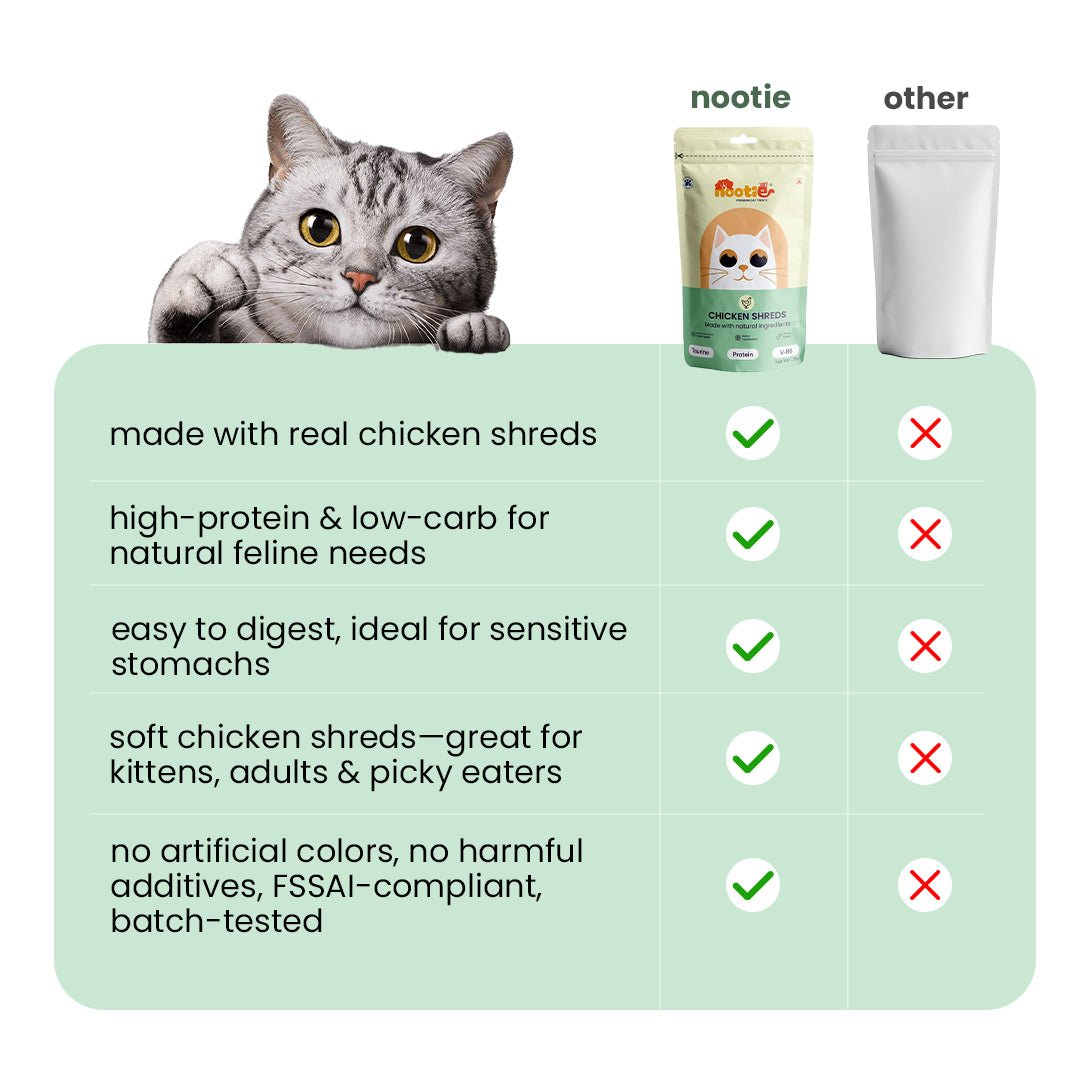 Nootie Chicken Shreds Cat Treats (35g) 