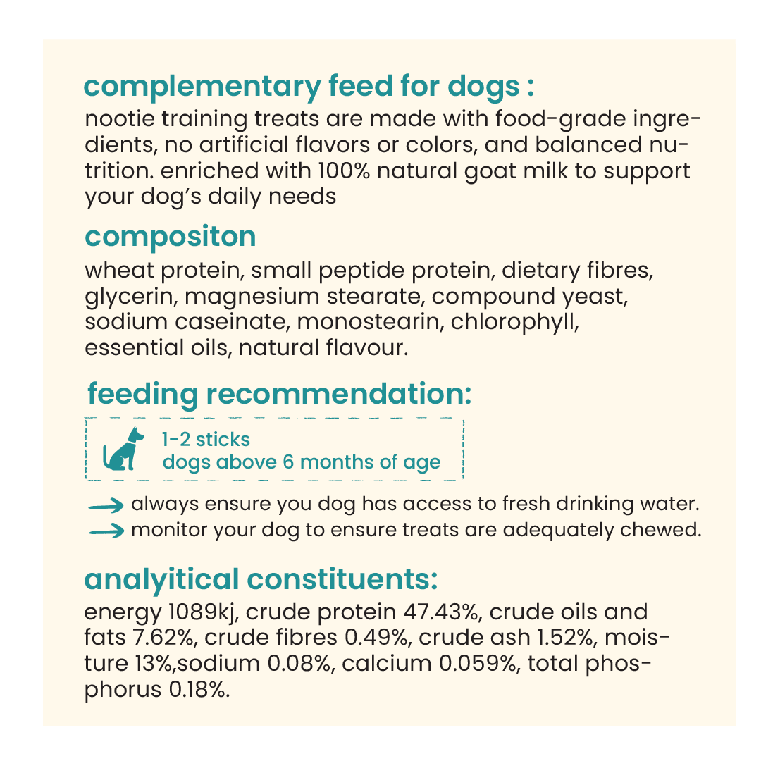 Nootie Rewards - Milk Biscuit Treats for Dogs - nootie.in