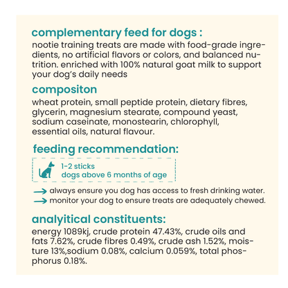 Nootie Rewards - Milk Biscuit Treats for Dogs - nootie.in