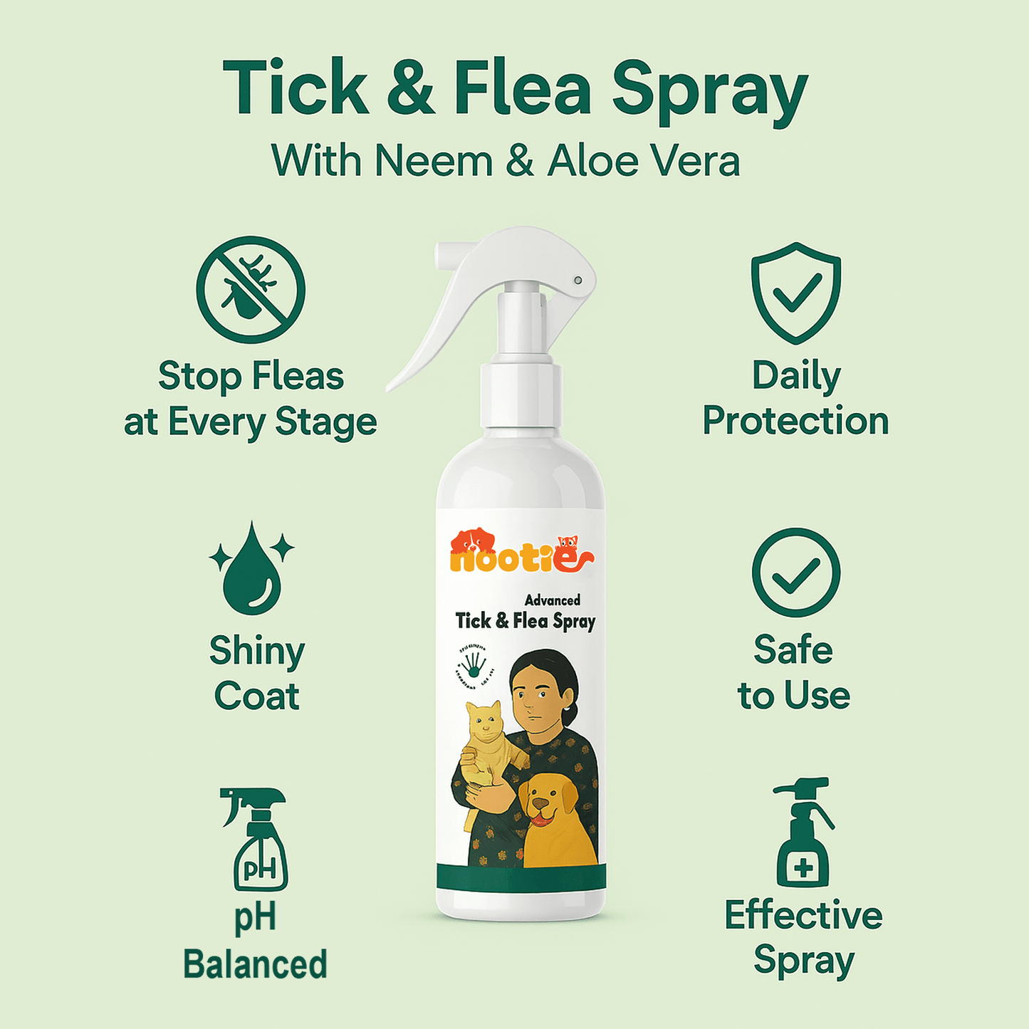 Nootie Tick & Flea Spray with Neem & Aloe Vera (250 ml) | Fast - Acting, Soothing, Daily Protection - nootie.in