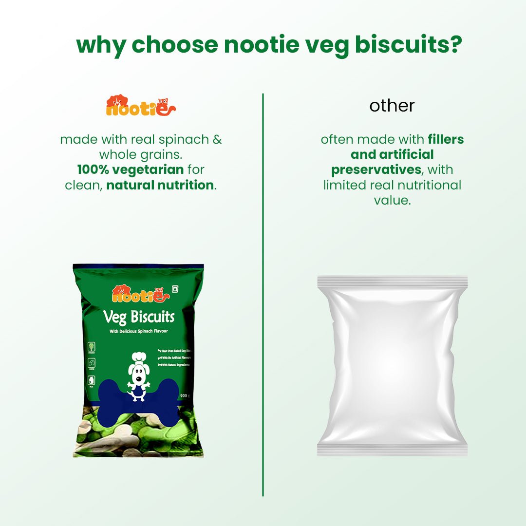 Nootie Vegetarian Spinach Dog Treats Biscuits(900g) 