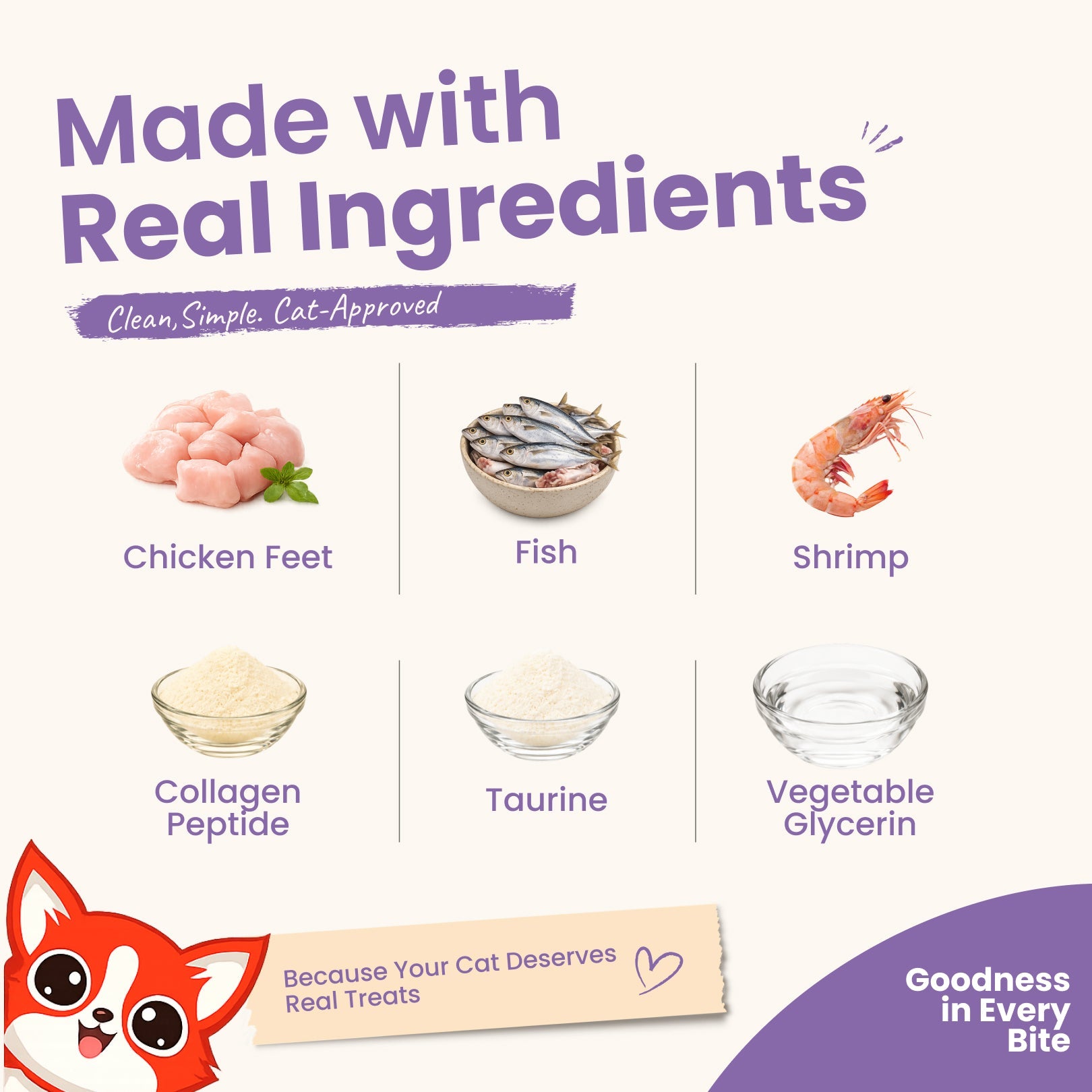 Rewards Assorted Box for Cats (Pack of 6) | Assorted Chews & Treats - High-Protein & Taurine-Rich Natural Snacks for Heart Health - nootie.in