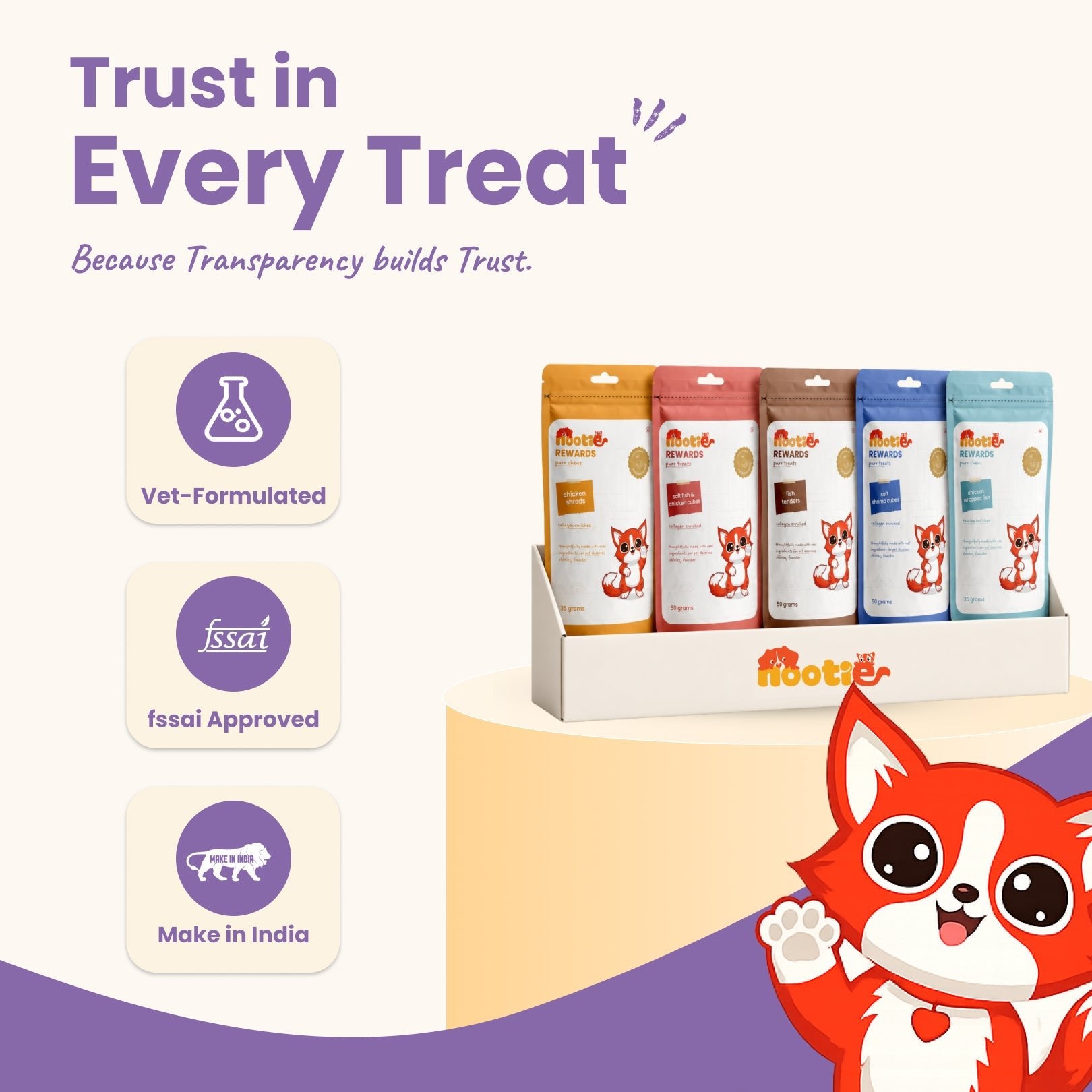 Rewards Assorted Box for Cats (Pack of 6) | Assorted Chews & Treats - High-Protein & Taurine-Rich Natural Snacks for Heart Health - nootie.in