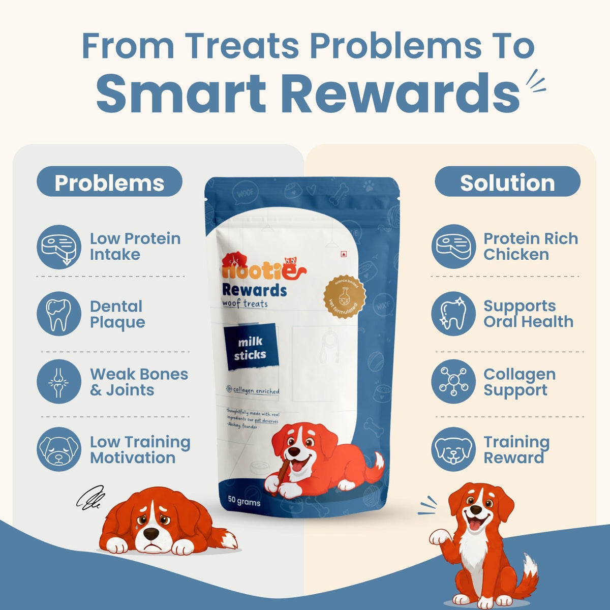Rewards Chewy Sticks for Dogs (50g) | Chicken | Real Chicken, Collagen-Enriched & High-Protein Chewy Snack - nootie.in