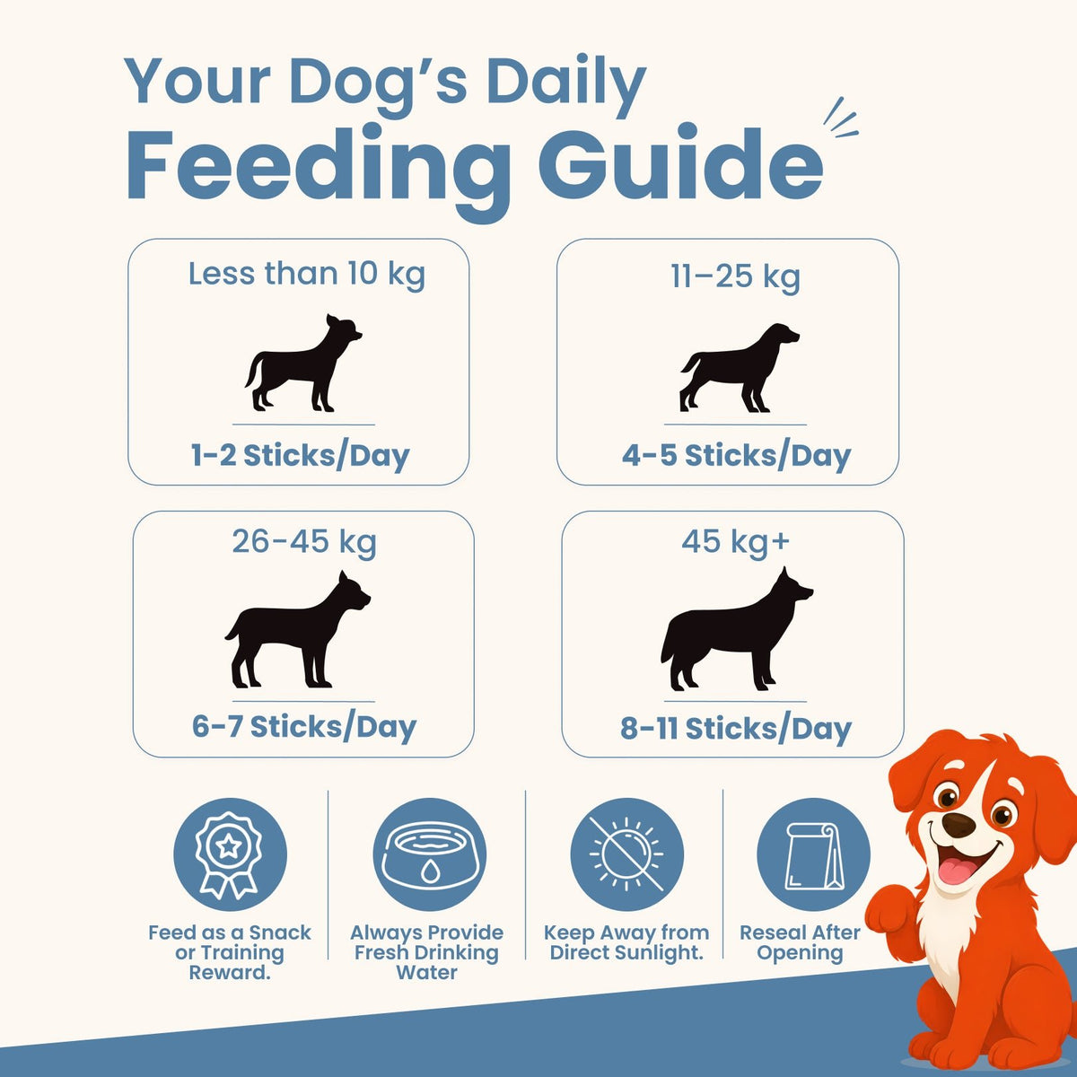 Rewards Chewy Sticks for Dogs (50g) | Chicken | Real Chicken, Collagen-Enriched & High-Protein Chewy Snack - nootie.in