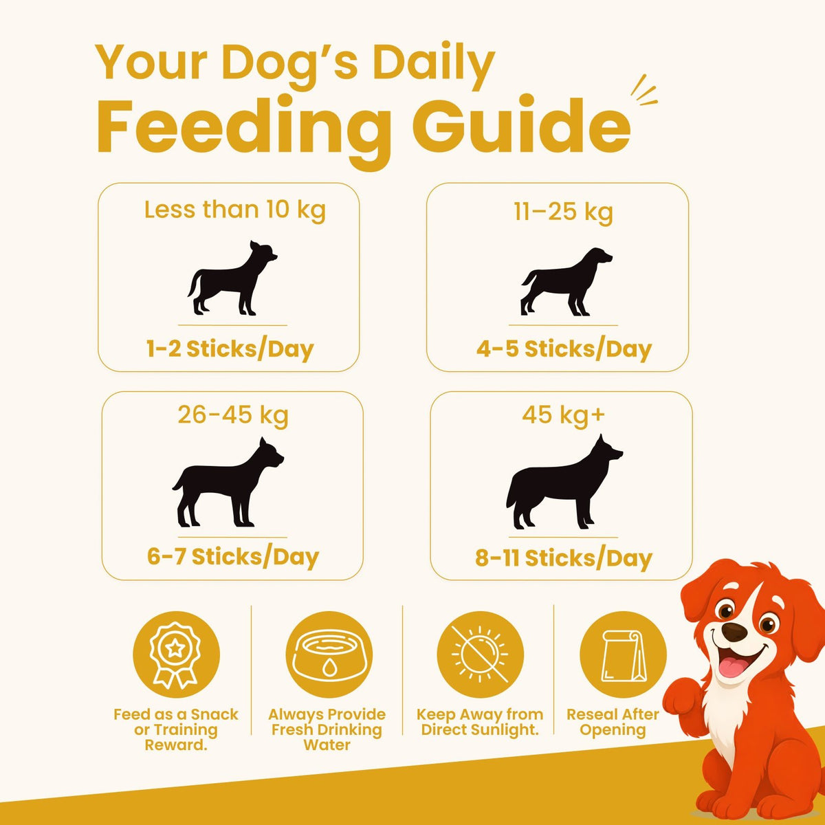 Rewards Chewy Sticks for Dogs (50g) | Chicken | Real Chicken, Collagen-Enriched & High-Protein Chewy Snack - nootie.in