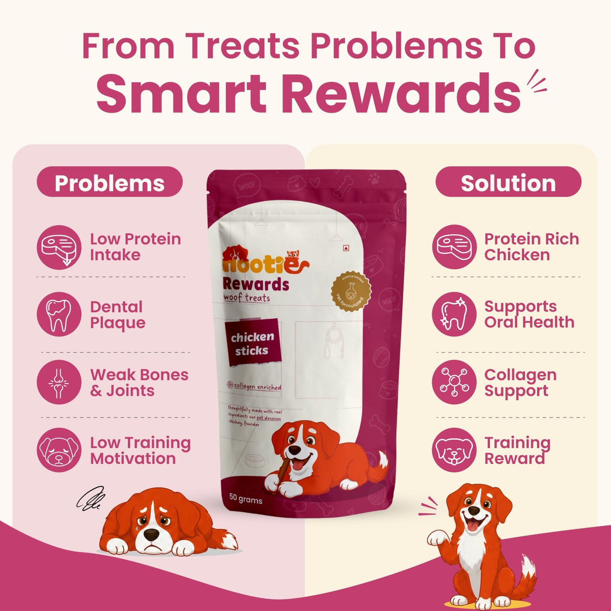 Rewards Chewy Sticks for Dogs (50g) | Chicken | Real Chicken, Collagen-Enriched & High-Protein Chewy Snack - nootie.in