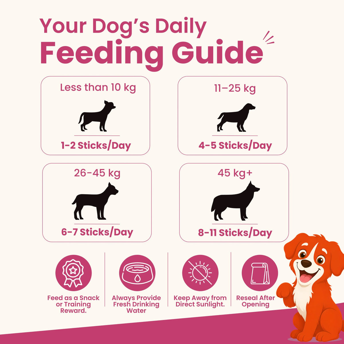 Rewards Chewy Sticks for Dogs (50g) | Chicken | Real Chicken, Collagen-Enriched & High-Protein Chewy Snack - nootie.in