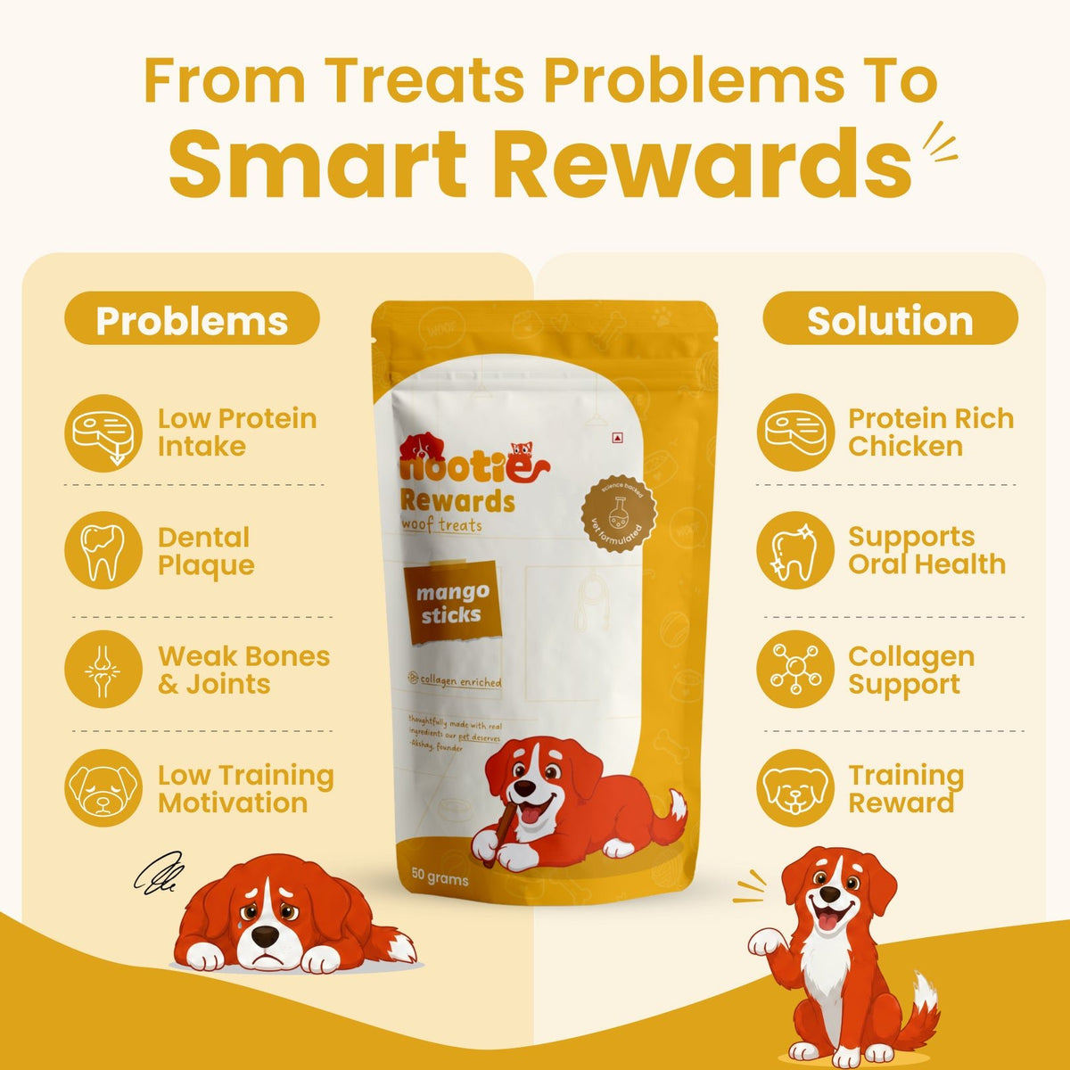 Rewards Chewy Sticks for Dogs (50g) | Chicken | Real Chicken, Collagen-Enriched & High-Protein Chewy Snack - nootie.in