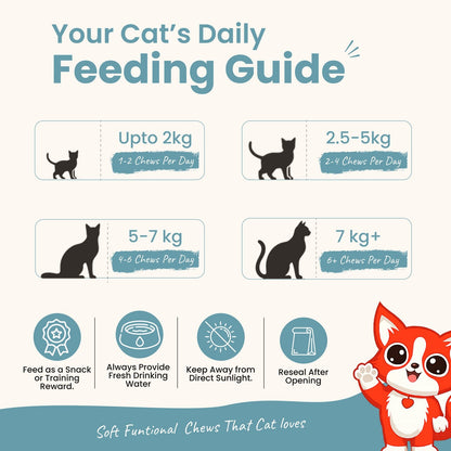 Rewards Purr Chews for Cats (35g) | Chicken Wrapped Fish - High-Protein & Taurine-Rich Natural Snacks for Heart Health - nootie.in