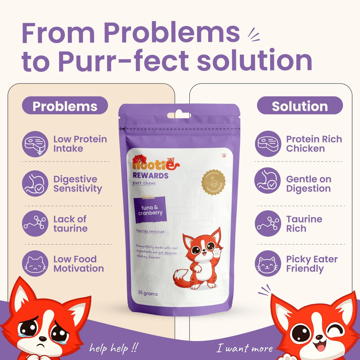 Rewards Purr Chews for Cats (35g) | Tuna & Cranberry - Omega-3 Rich Natural Snacks for Urinary Health - nootie.in