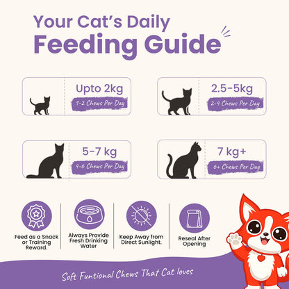 Rewards Purr Chews for Cats (35g) | Tuna & Cranberry - Omega-3 Rich Natural Snacks for Urinary Health - nootie.in